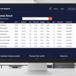 chetak result arcarrierpoint